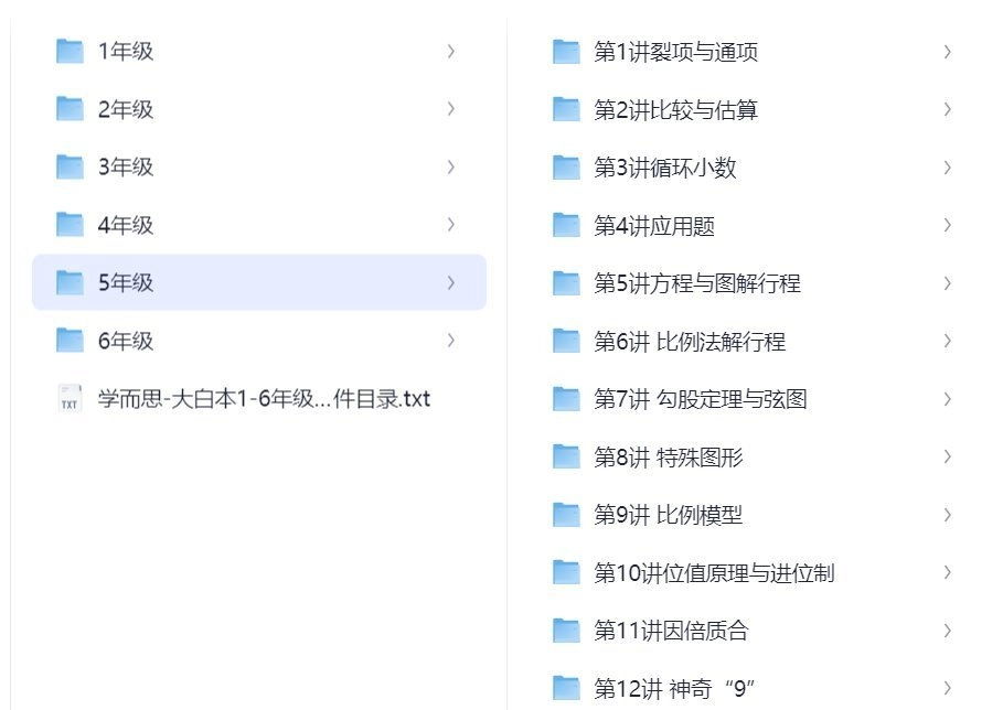 学而思大白本 小学1-6年级全套资料+视频讲解 262GB-mimiby-旧时代的荣光
